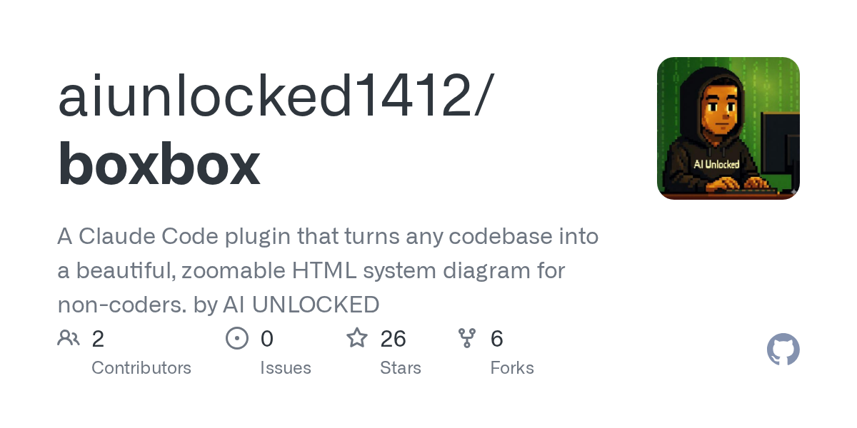 Boxbox Visualizer — Development agent for Claude Code