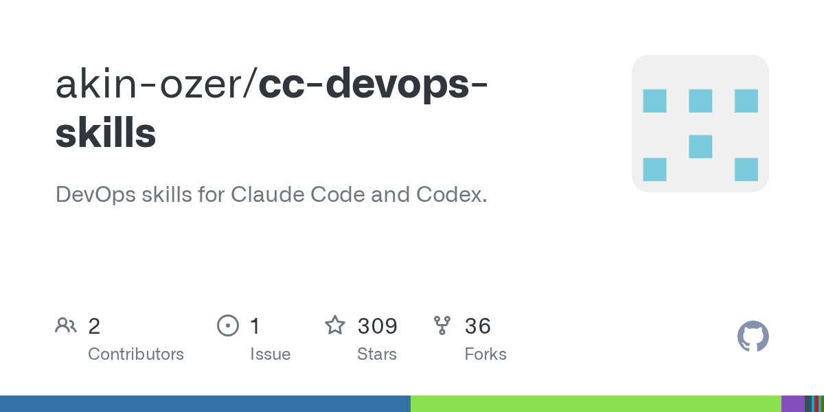 Cc DevOps Skills — DevOps skill for Claude Code