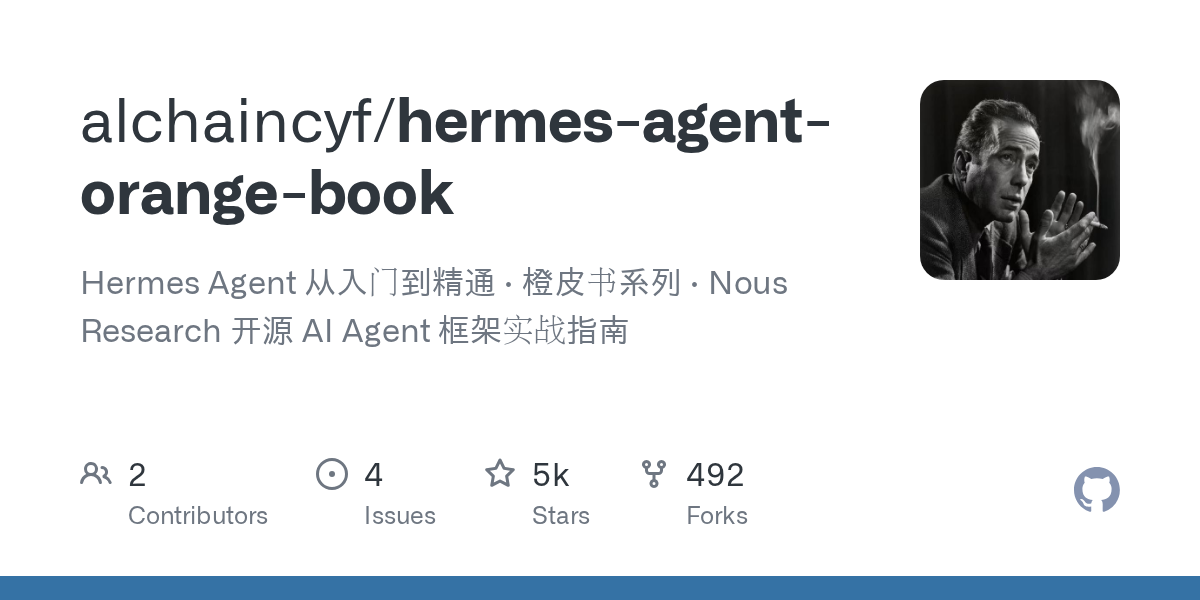 Hermes Agent Orange Book — AI skill for Claude Code
