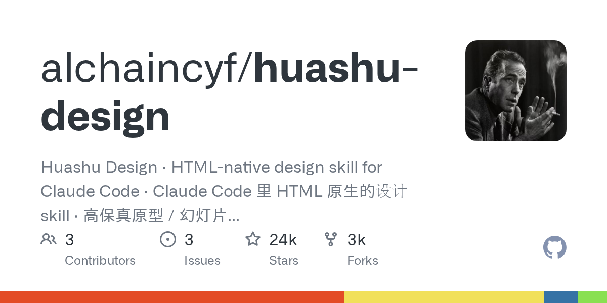 Huashu Design — Design skill for Claude Code