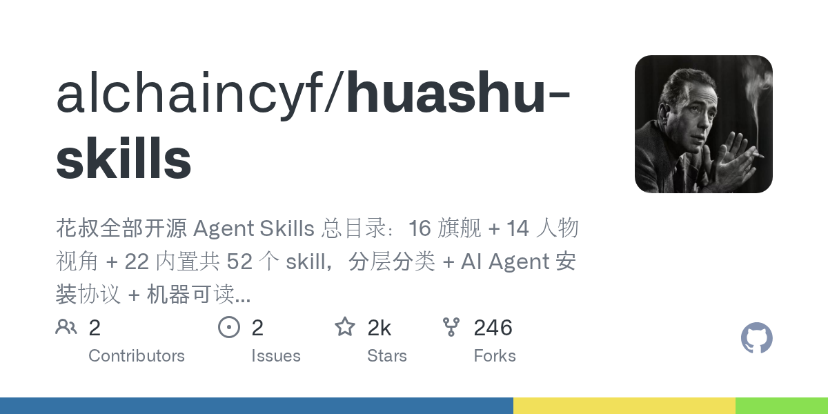 Huashu Skills — AI skill for Claude Code