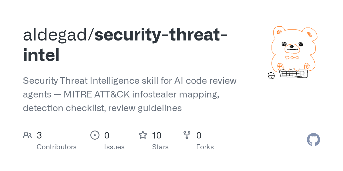 Security Threat Intel — Security skill for Claude Code