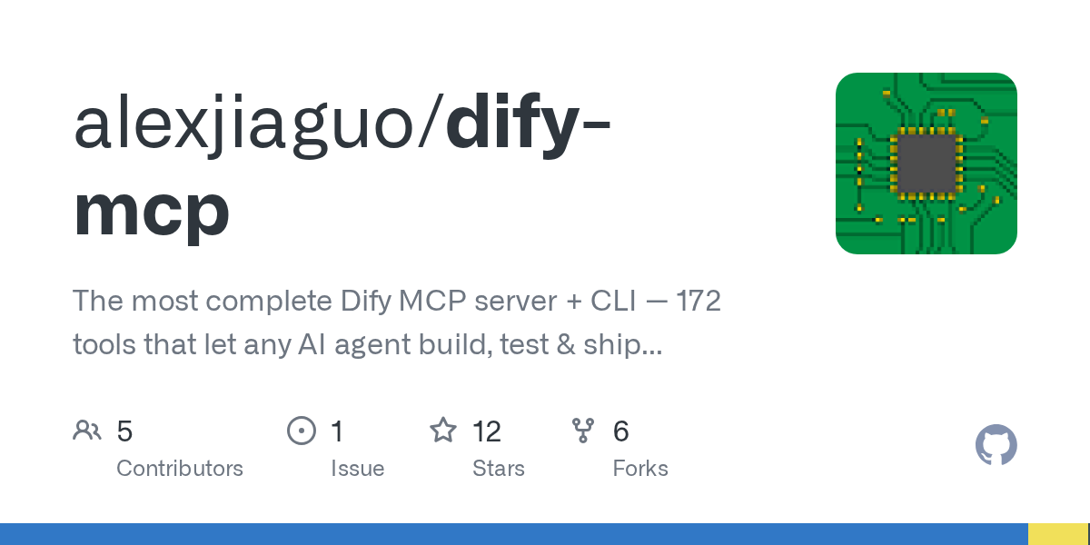 Dify MCP — Testing skill for Claude Code