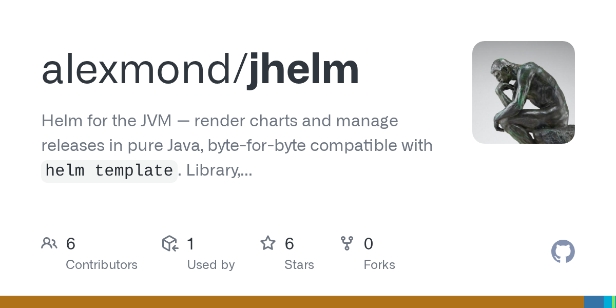 Helm Compat Checker — Development agent for Claude Code