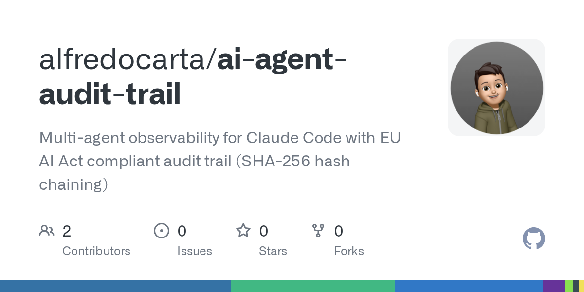 Create Worktree Subagent — Development agent for Claude Code