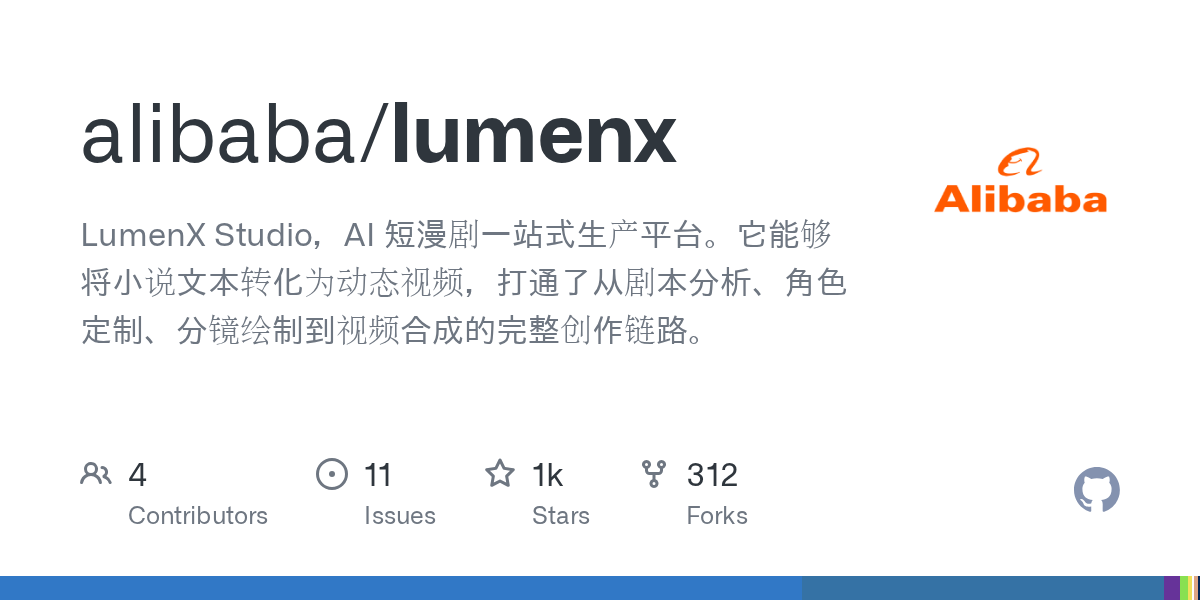Lumenx Git Publish — Git skill for Claude Code