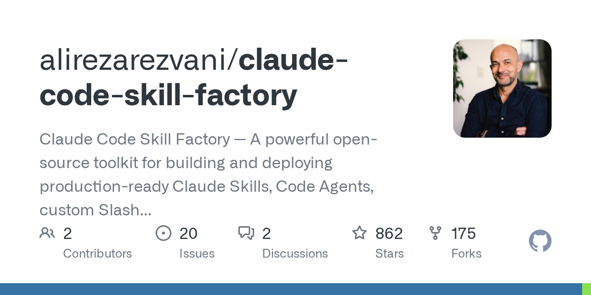 Validate Title Provided — Git skill for Claude Code