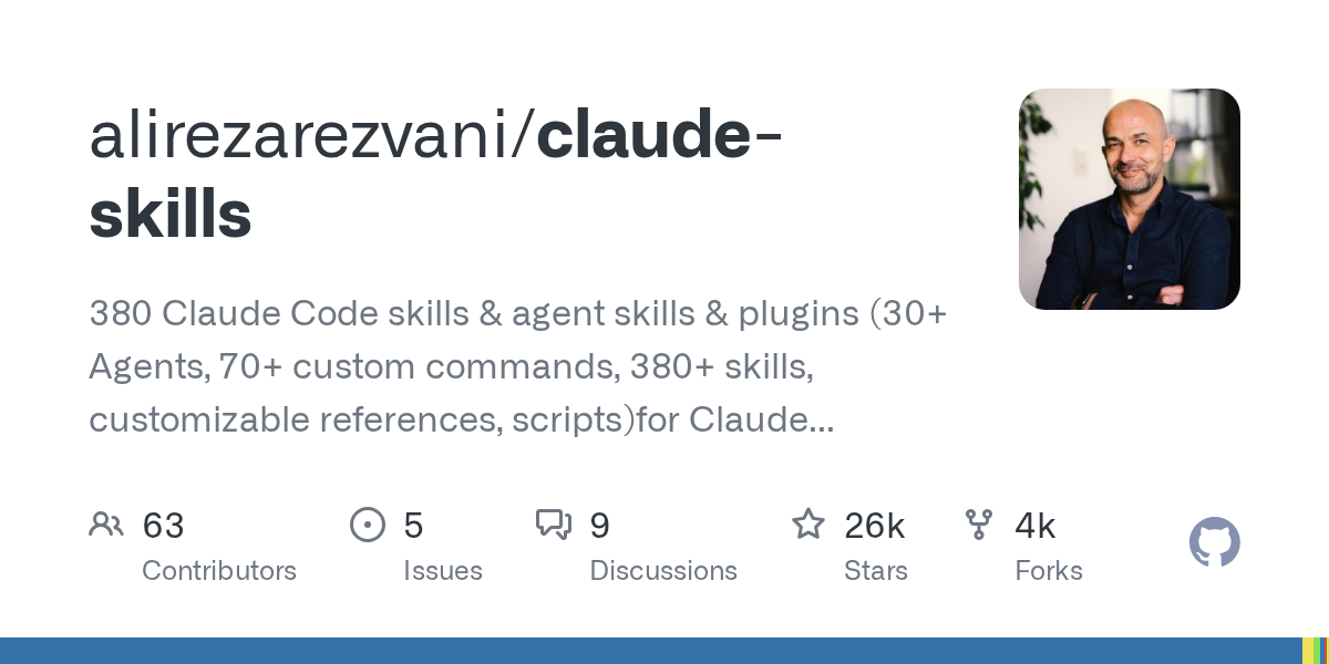 C-level Advisor — Productivity skill for Claude Code