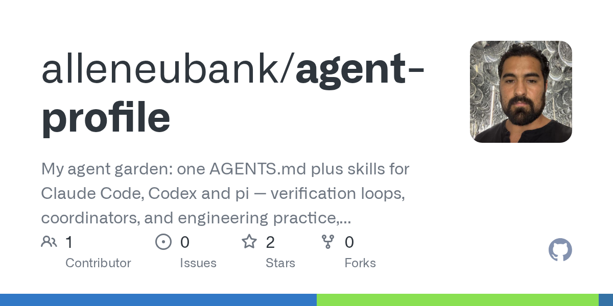 Agent Profile — Productivity skill for Claude Code