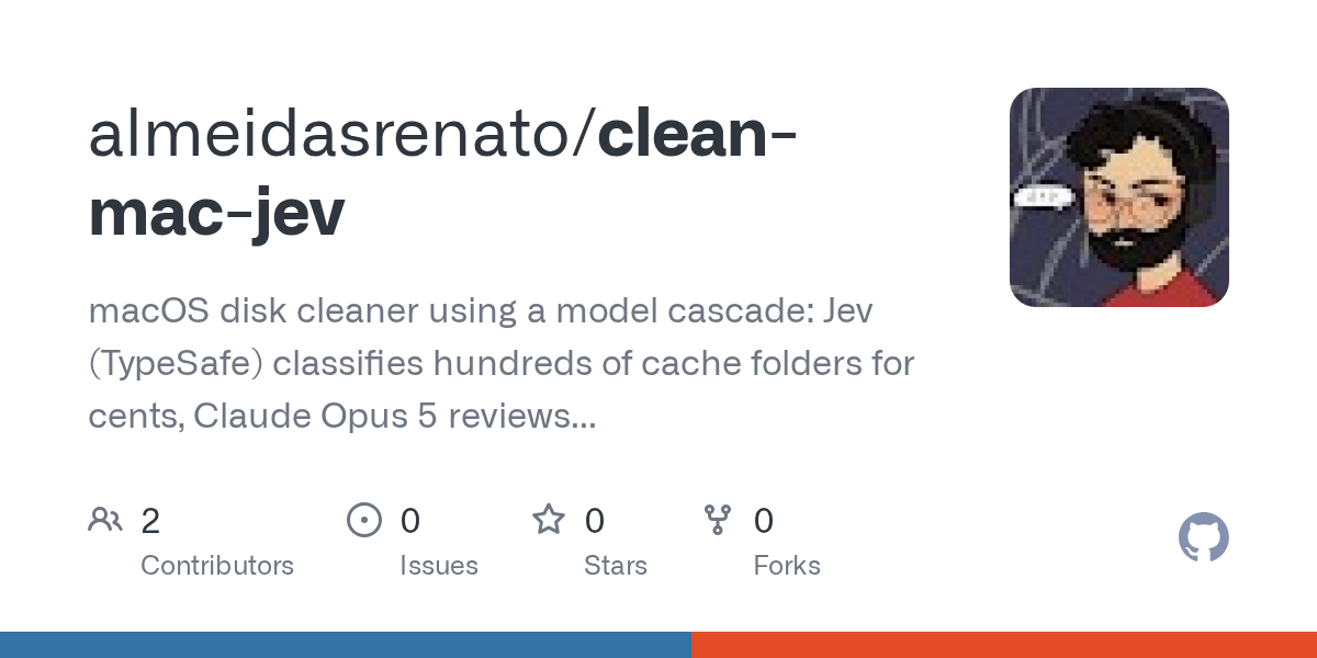 Clean Mac Jev — AI skill for Claude Code