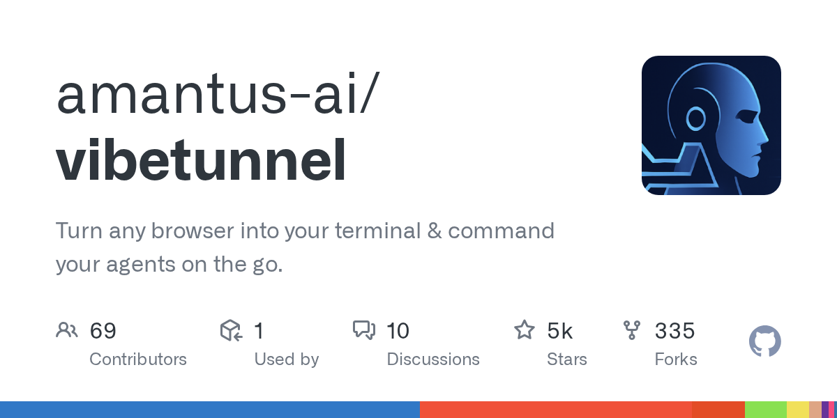 Review PR — Git skill for Claude Code