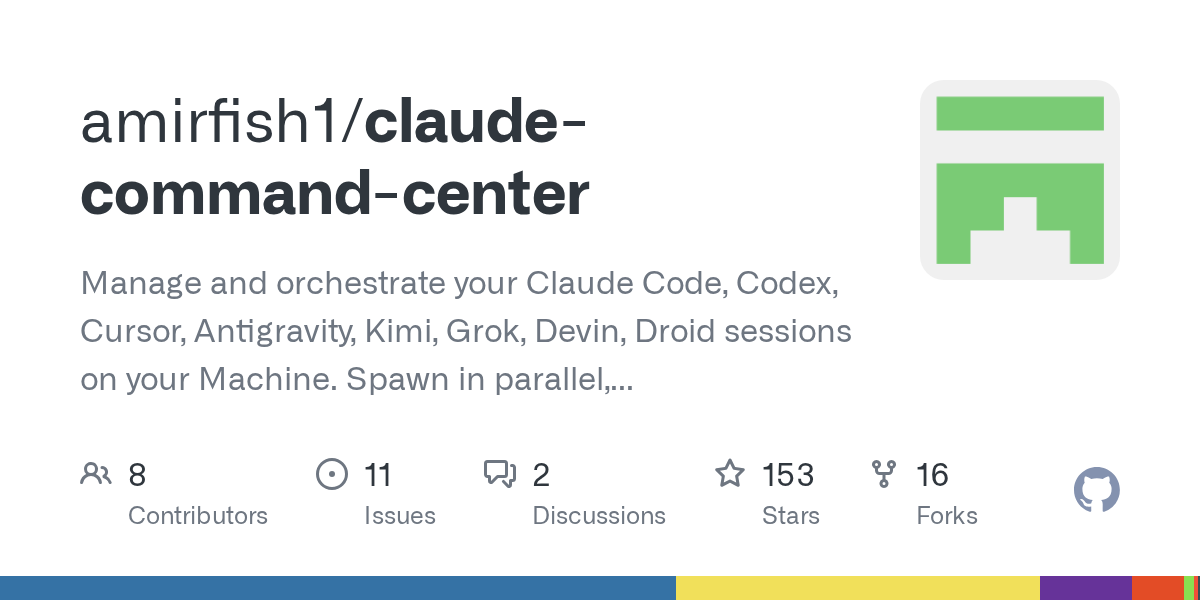 Press Room — Documentation skill for Claude Code