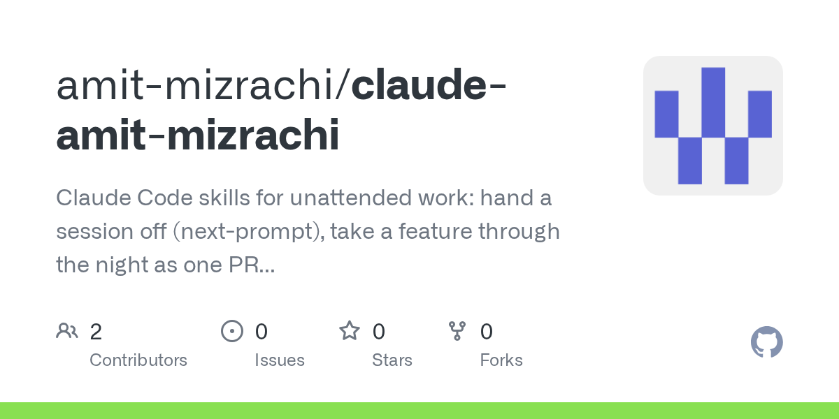Claude Amit Mizrachi — Git skill for Claude Code
