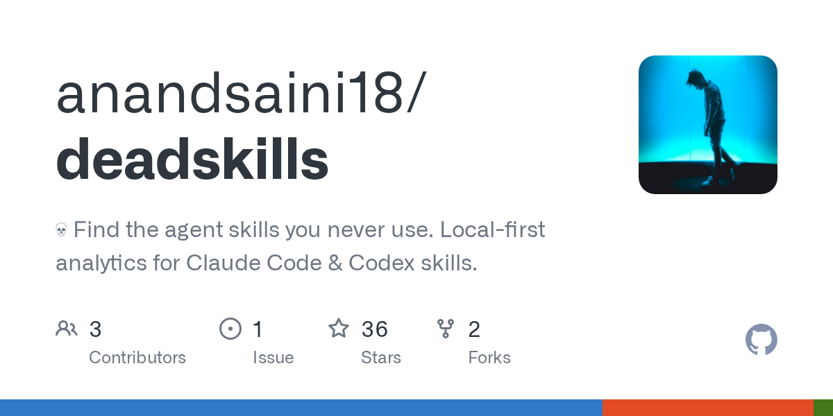 Deadskills — Data skill for Claude Code
