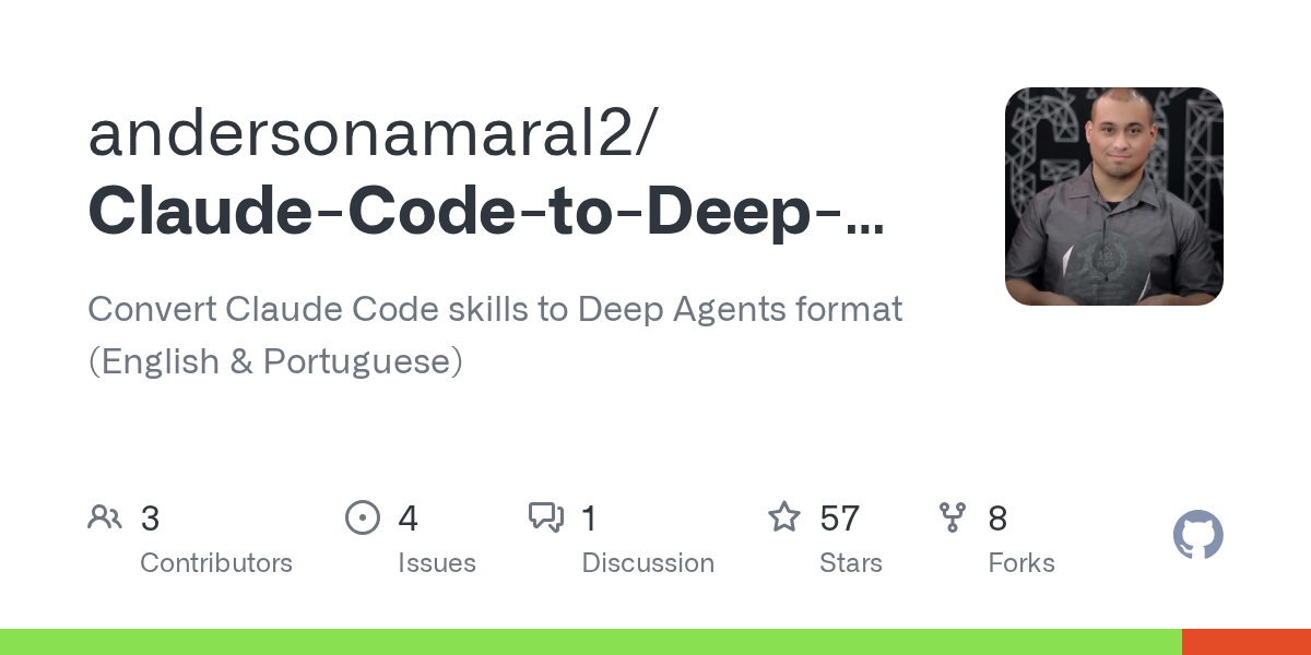 Claude Code To Deep Agents Skills Converter — Code Quality skill for Claude Code