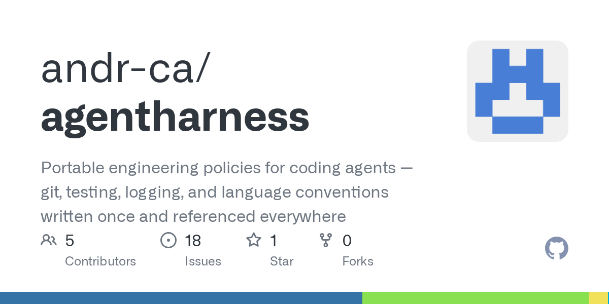 Coding Guidelines Reviewer — Development agent for Claude Code
