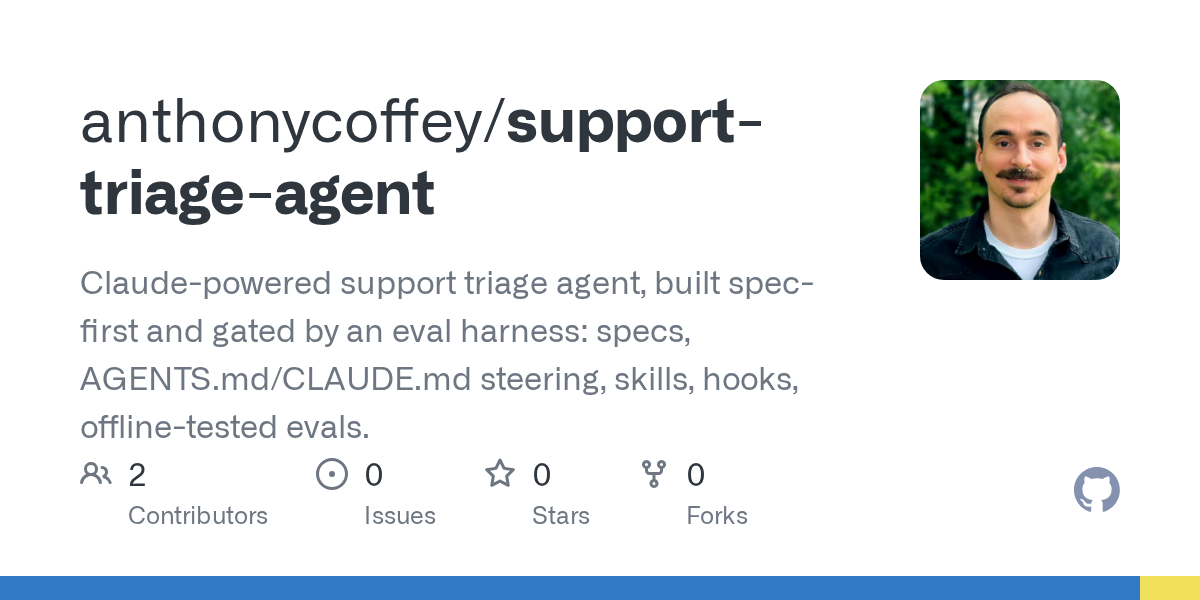 Eval Case Auditor — Development agent for Claude Code