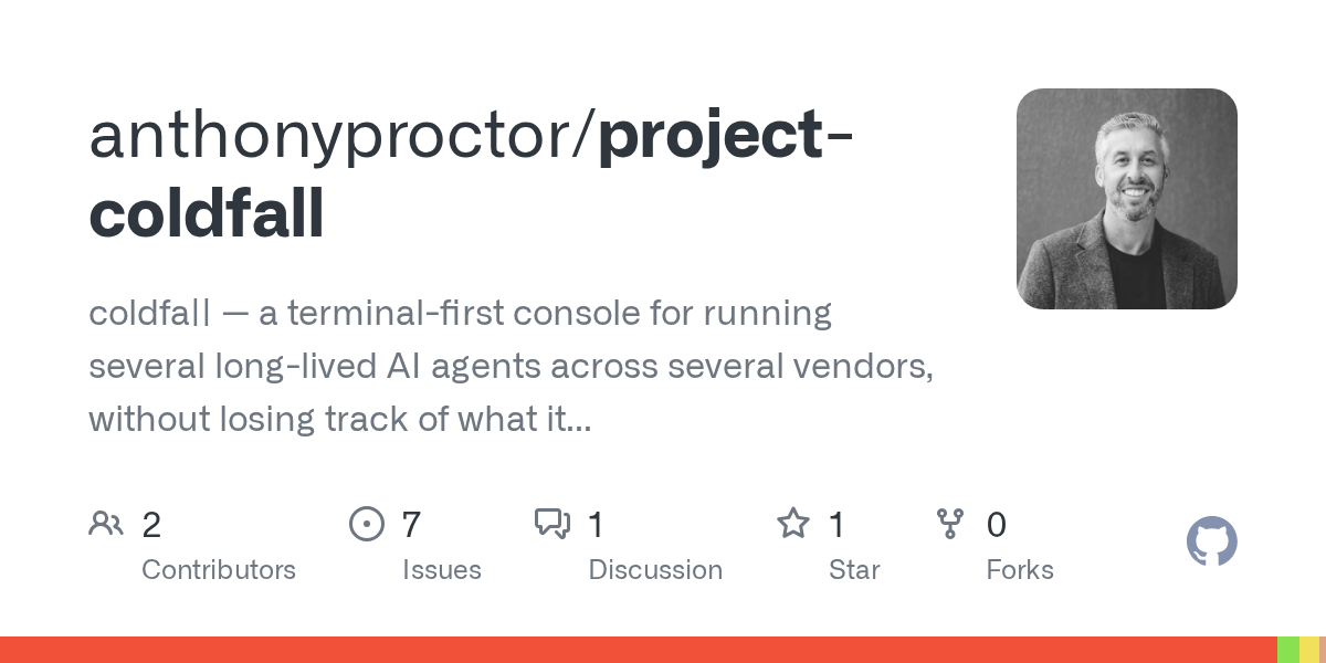 Deskwork — AI skill for Claude Code