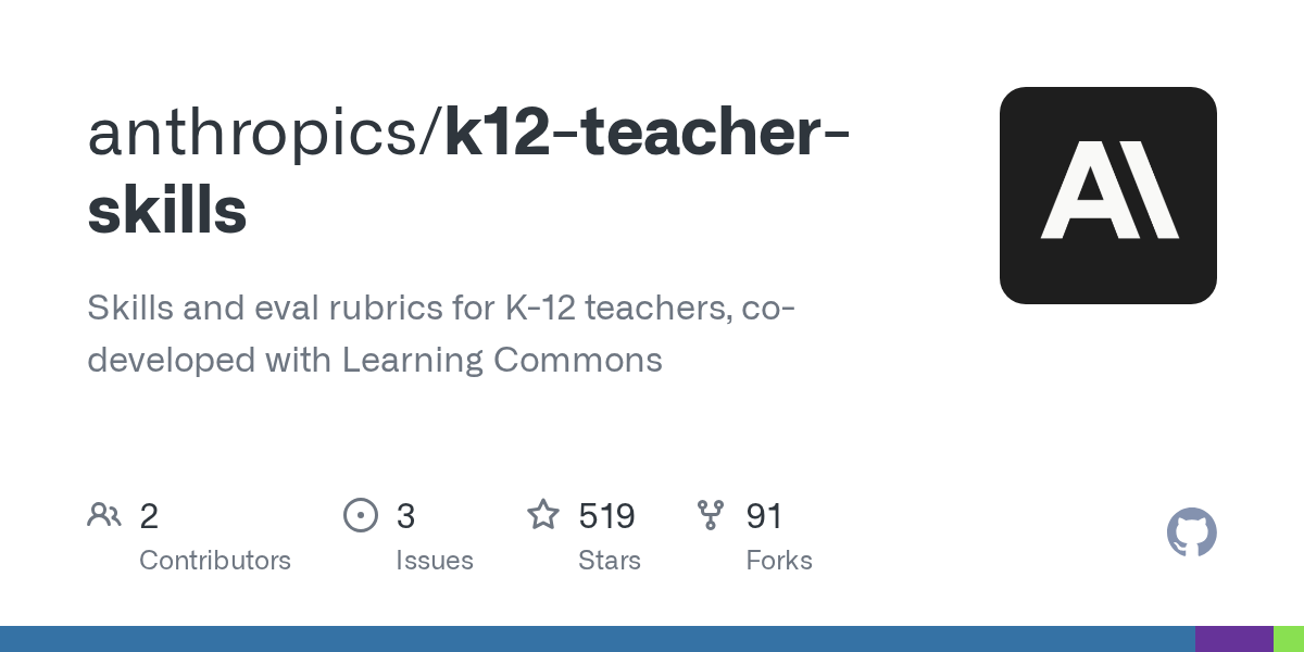 K12 Teacher Skills — Development skill for Claude Code