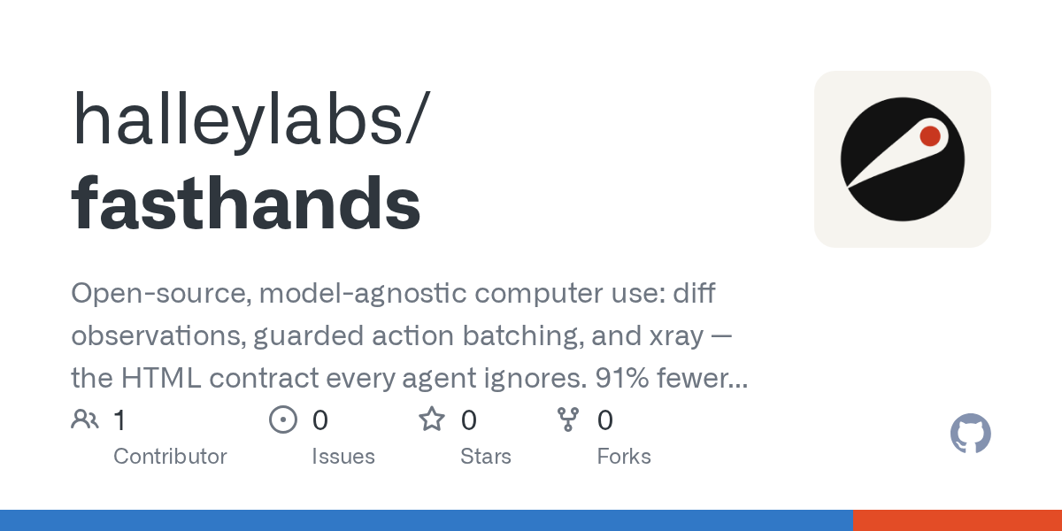 Fasthands — AI skill for Claude Code