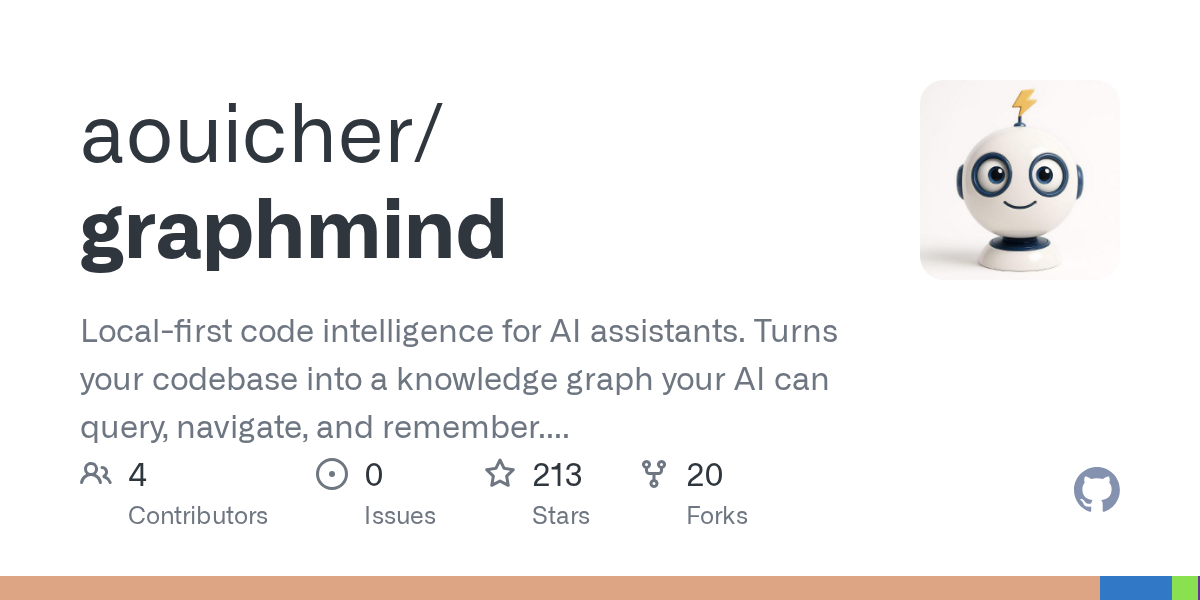 Graphmind — AI skill for Claude Code