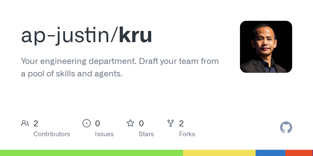 Node Developer — Development agent for Claude Code
