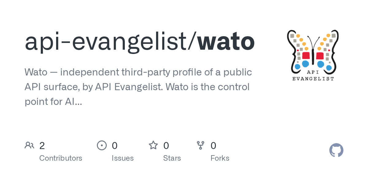 Wato Live Dashboard — Data skill for Claude Code