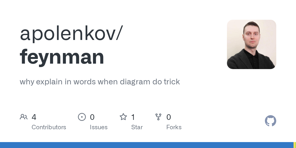 Feynman — Development skill for Claude Code