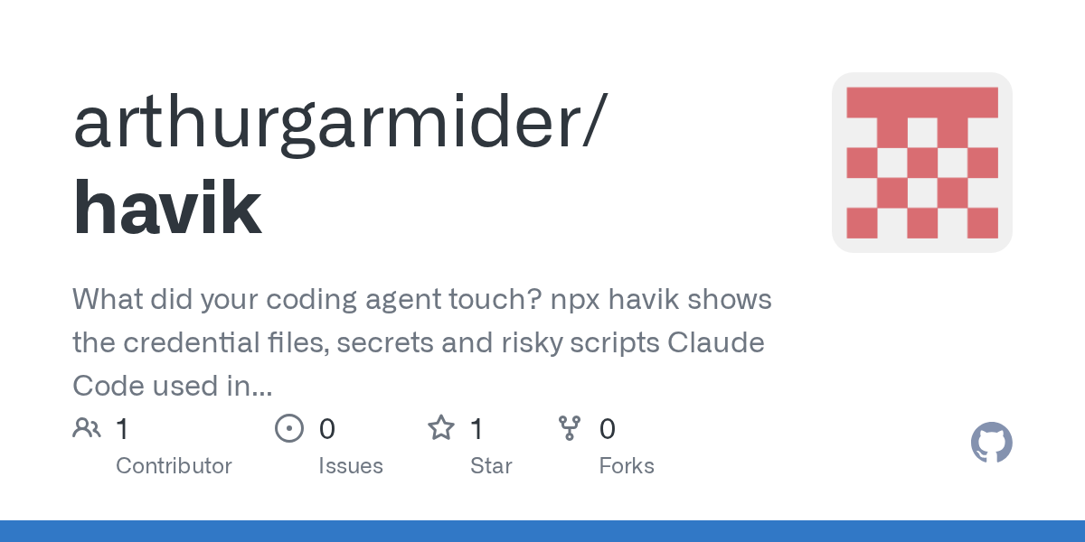 Havik — Development skill for Claude Code