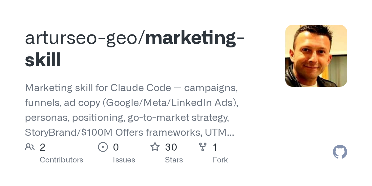 Marketing Skill — Testing skill for Claude Code