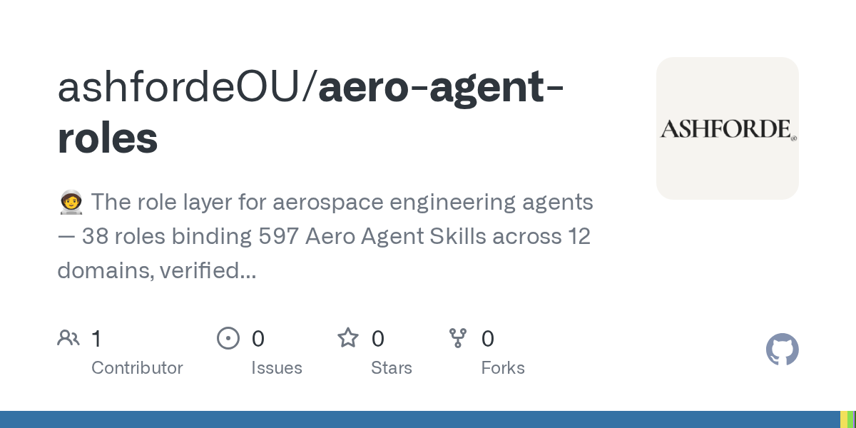 Aero Agent Roles — Development skill for Claude Code