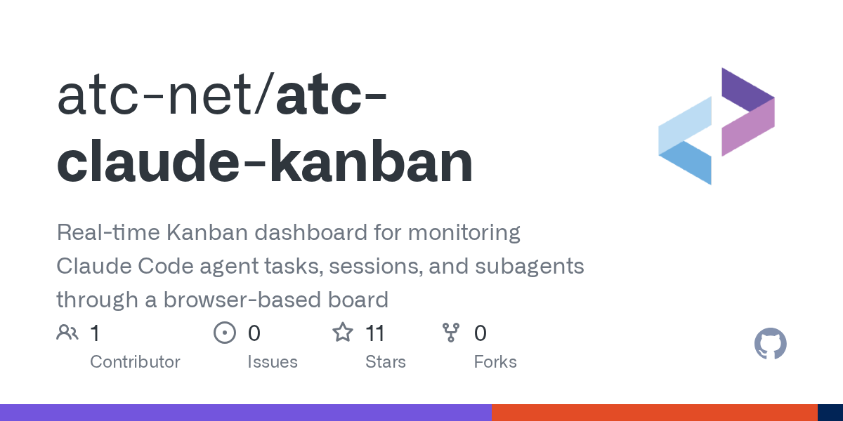 Atc Claude Kanban — Productivity skill for Claude Code