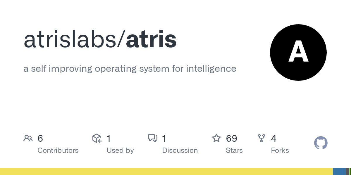 Atris — Productivity skill for Claude Code