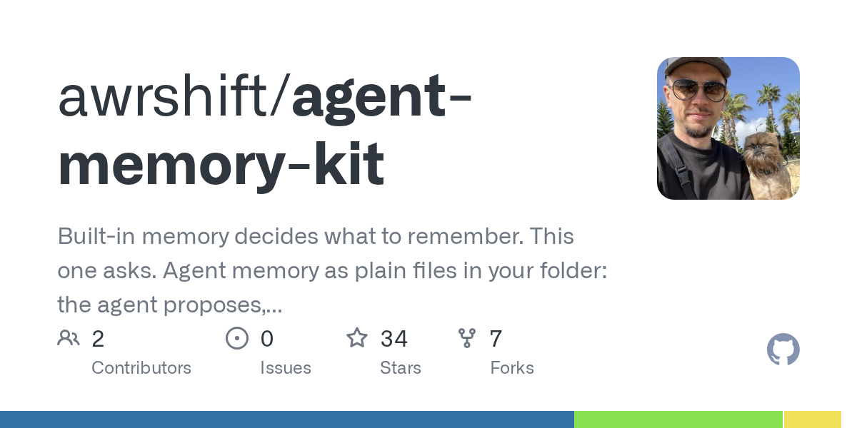 Agent Memory Kit — Documentation skill for Claude Code