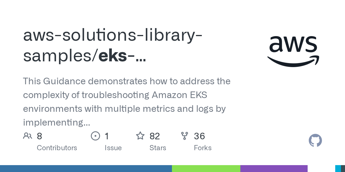 Eks Troubleshooting Agentic AI Chatops — AI skill for Claude Code
