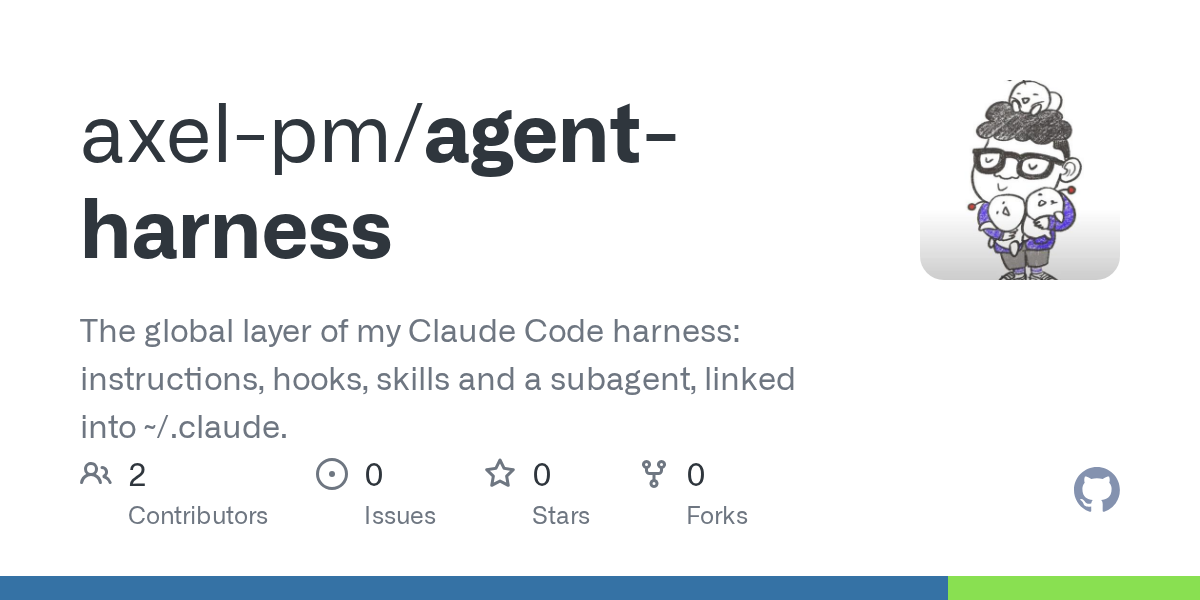 Detrope — Data & AI agent for Claude Code
