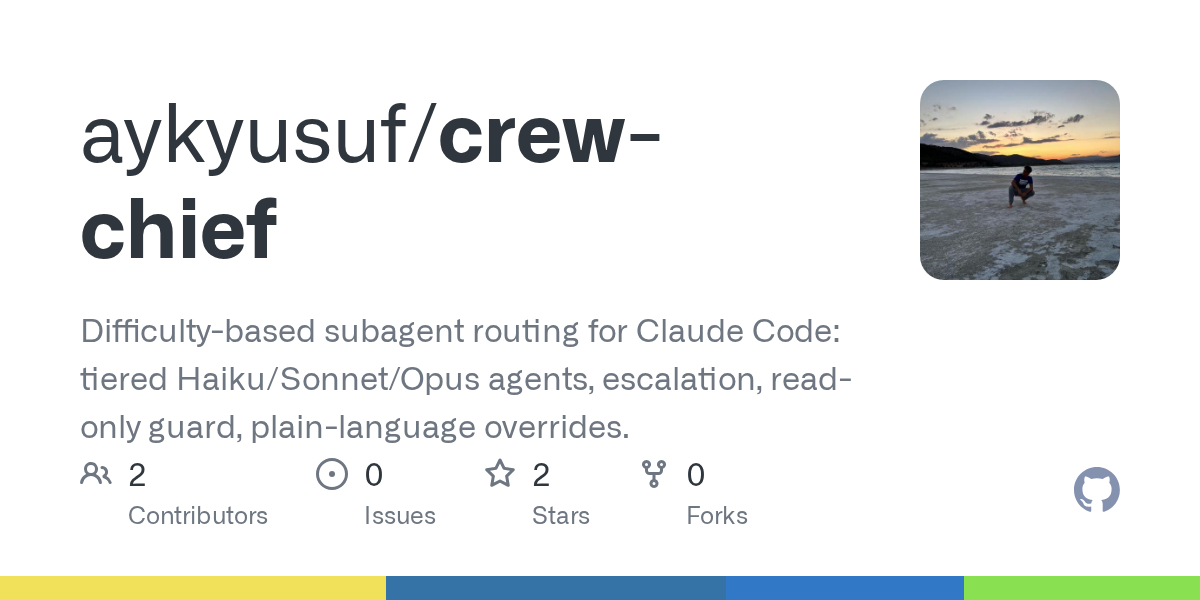 UI Smoke — Design agent for Claude Code