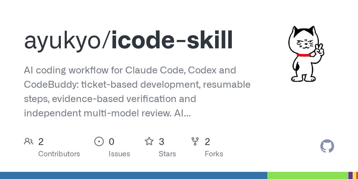 Icode Skill — Security skill for Claude Code