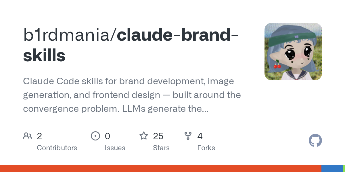 Claude Brand Skills — Design skill for Claude Code
