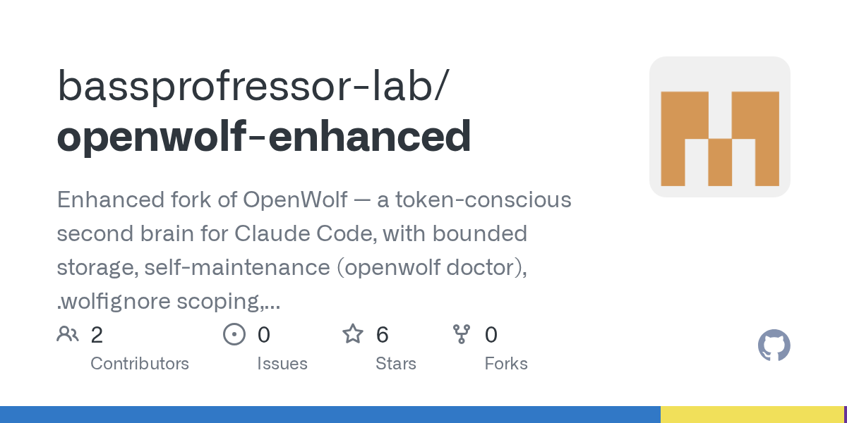 Openwolf Enhanced — Development skill for Claude Code
