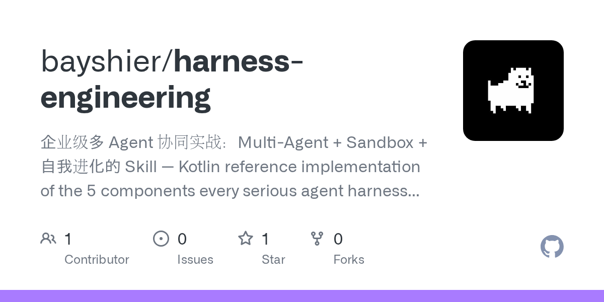 Harness Engineering — Git skill for Claude Code