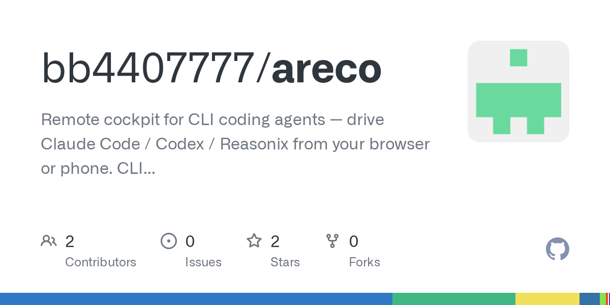 Areco — Development skill for Claude Code