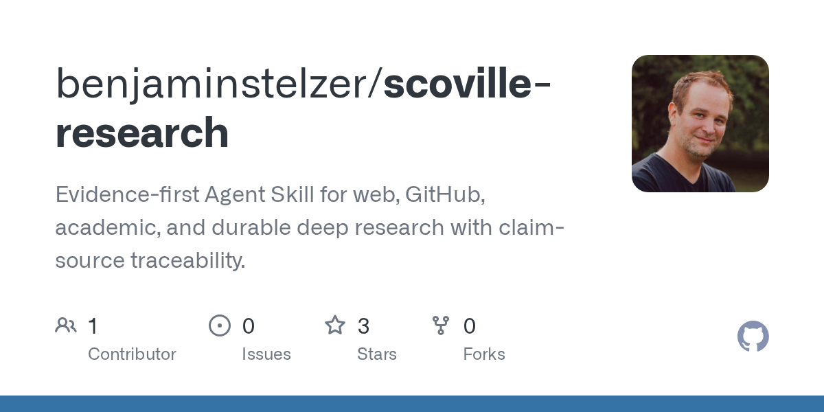 Scoville Research — Git skill for Claude Code