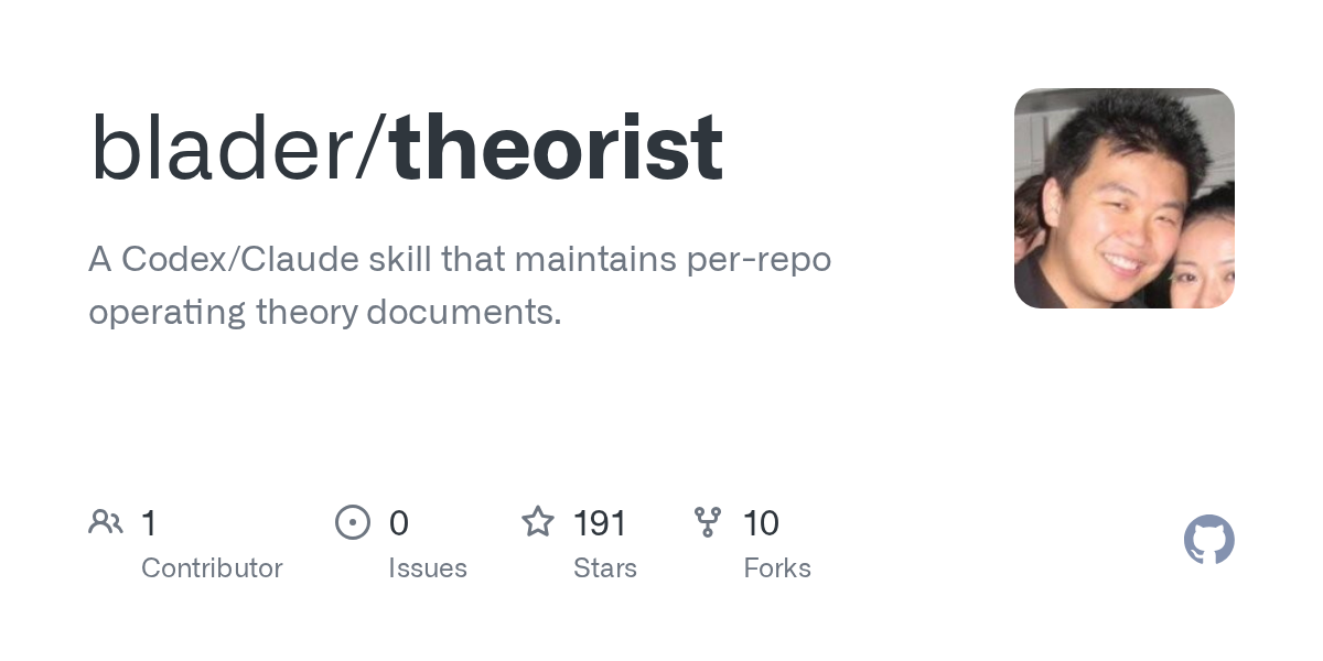 Theorist — Productivity skill for Claude Code