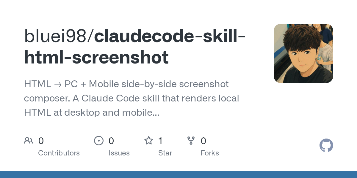 Claudecode Skill HTML Screenshot — Testing skill for Claude Code