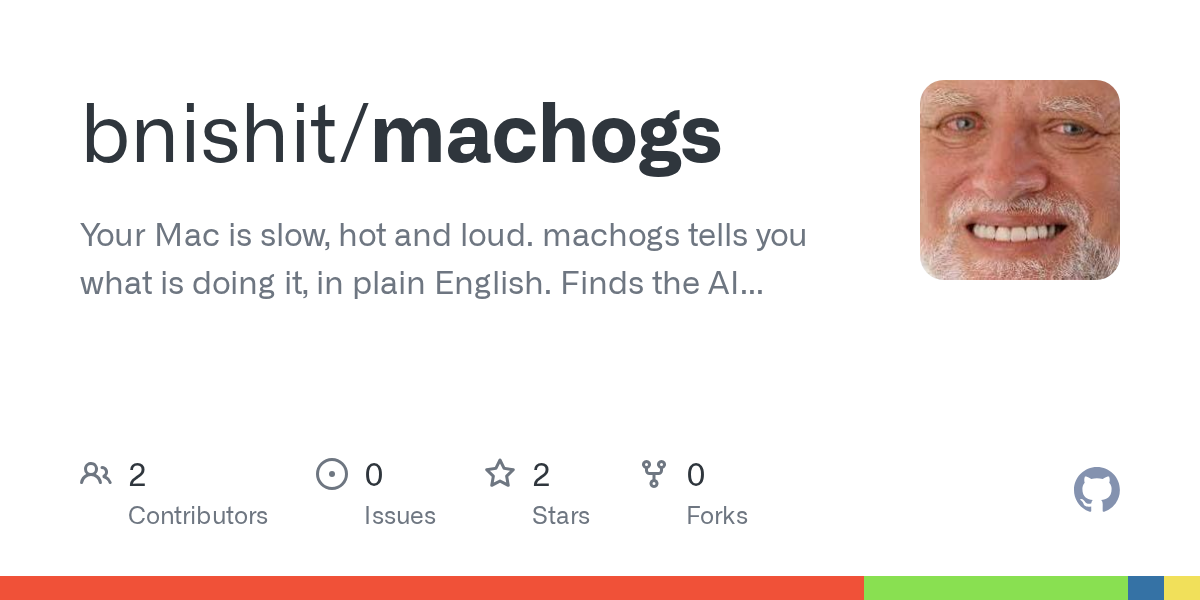 Machogs — AI skill for Claude Code