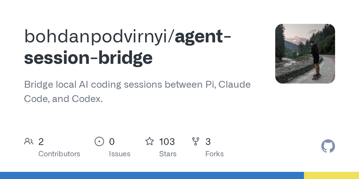 Agent Session Bridge — AI skill for Claude Code