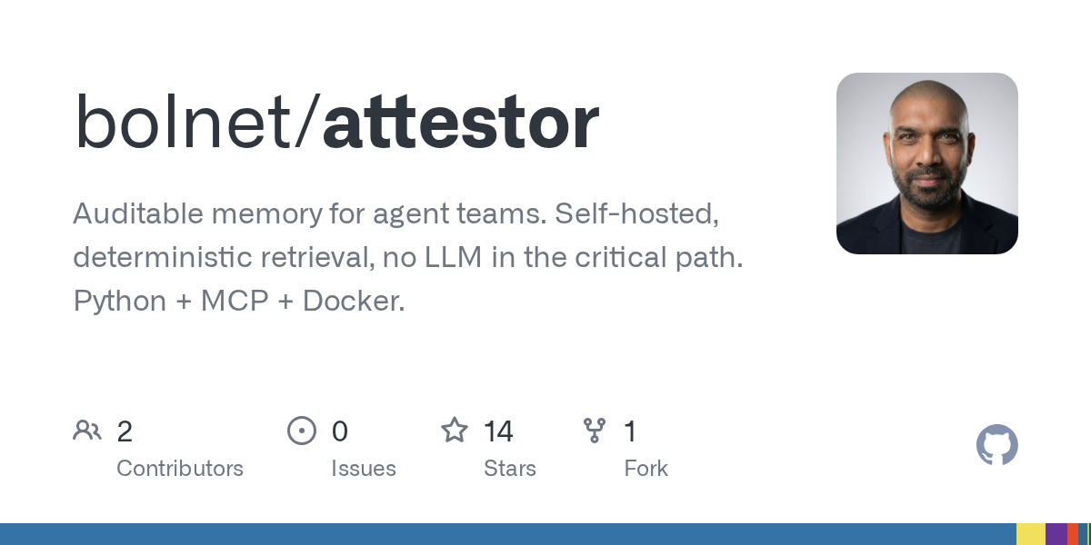 Uninstall Attestor — Development skill for Claude Code