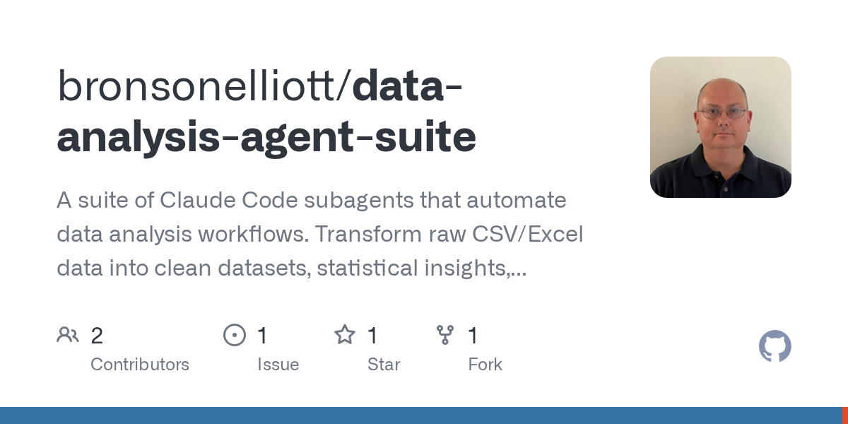 Full Analysis — Data & AI agent for Claude Code