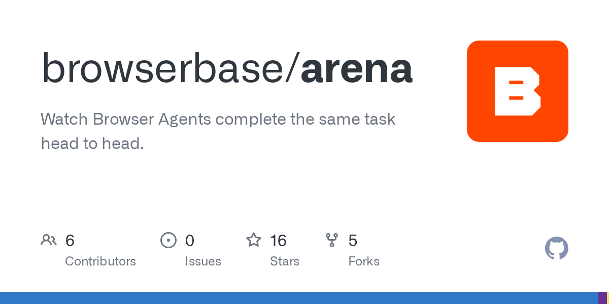 Arena — Productivity skill for Claude Code